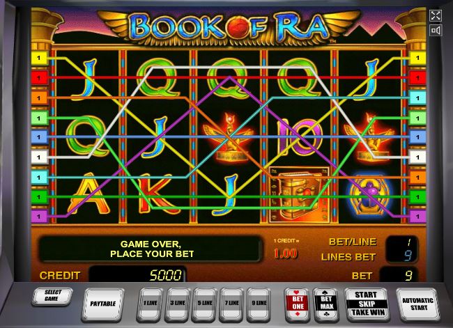 Книга Ра: лучший игровой автомат для поклонников Древнего Египта